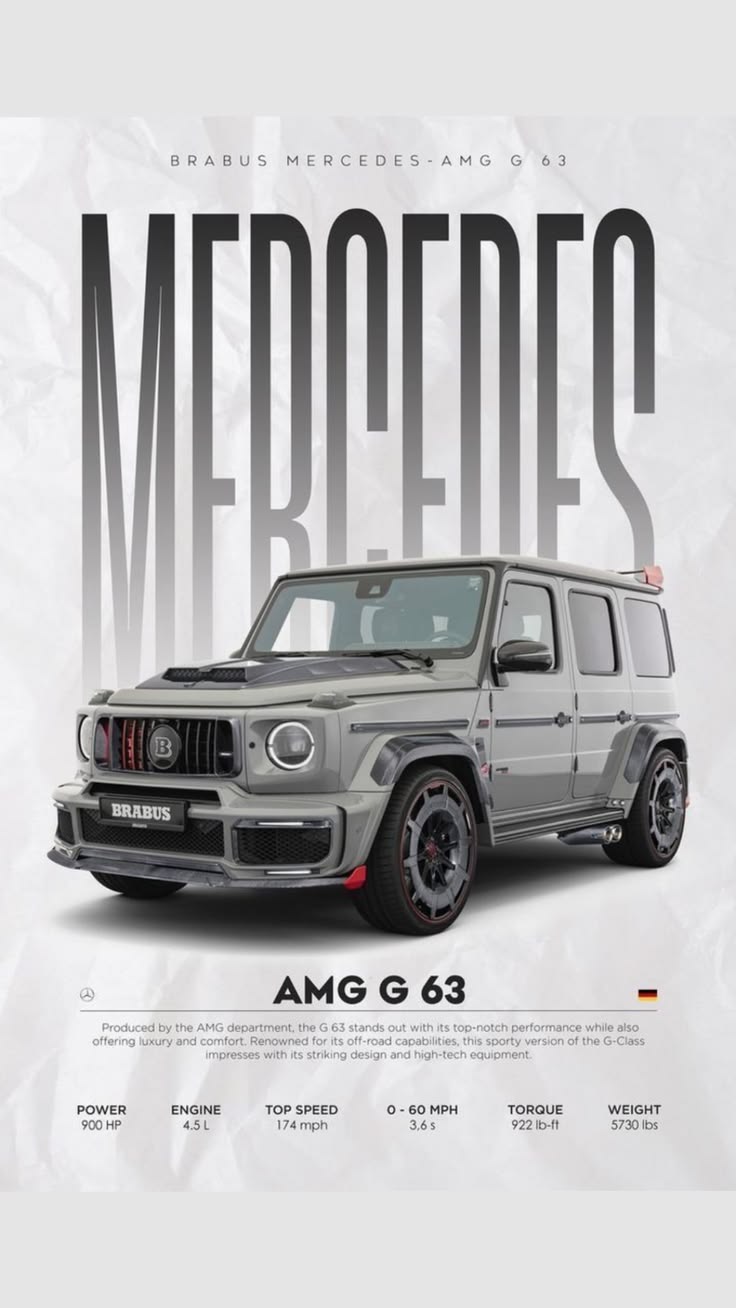Brabus Mercedes-AMG G63 – Luxury Meets Power