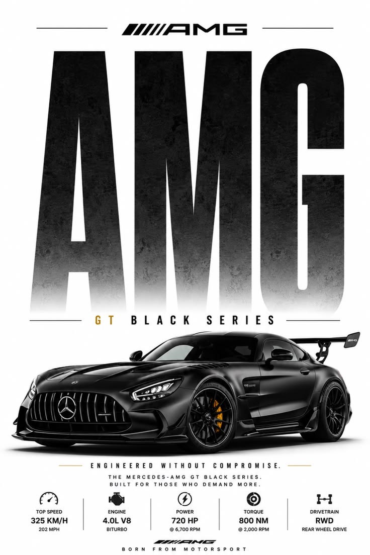 Mercedes AMG GT Black Series Poster