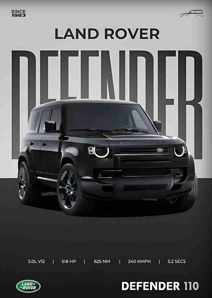 Land Rover Defender 110 Poster – Luxury Off-Road SUV Wall Art