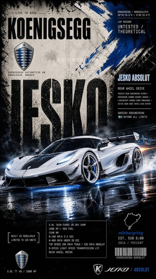 Koenigsegg Jesko Absolut — Beyond All Limits