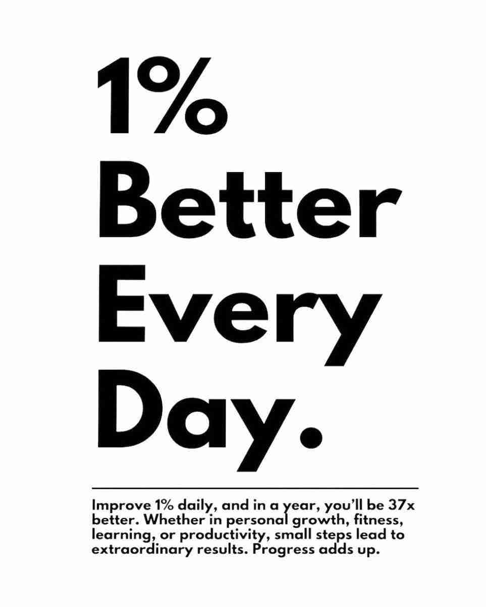 1%BETTER EVERY DAY